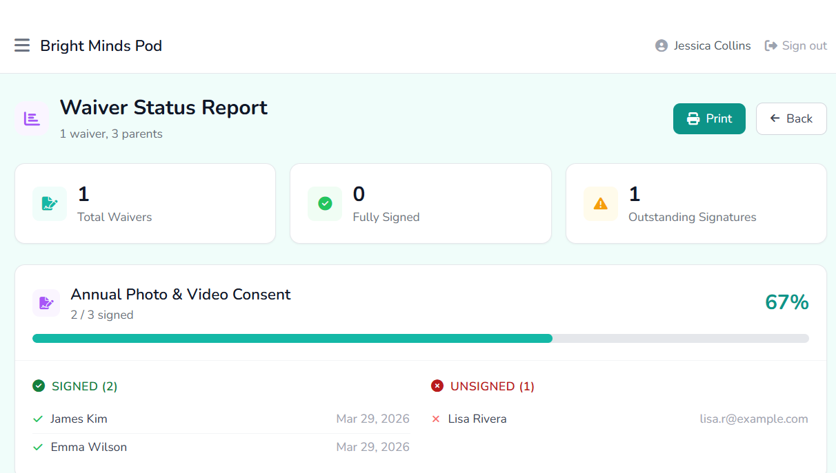 MicroCampus Waiver Status